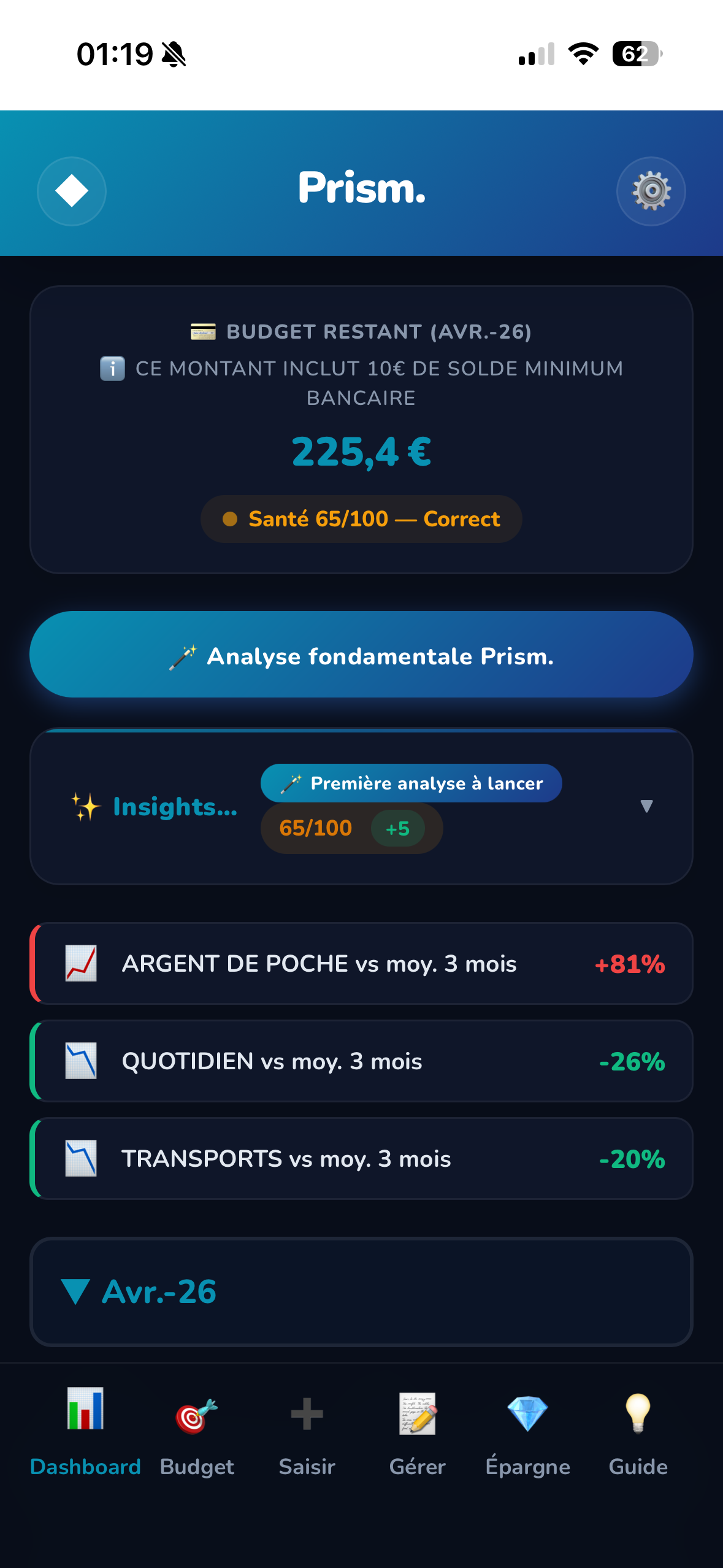Détection de tendances sur le dashboard Prism.
